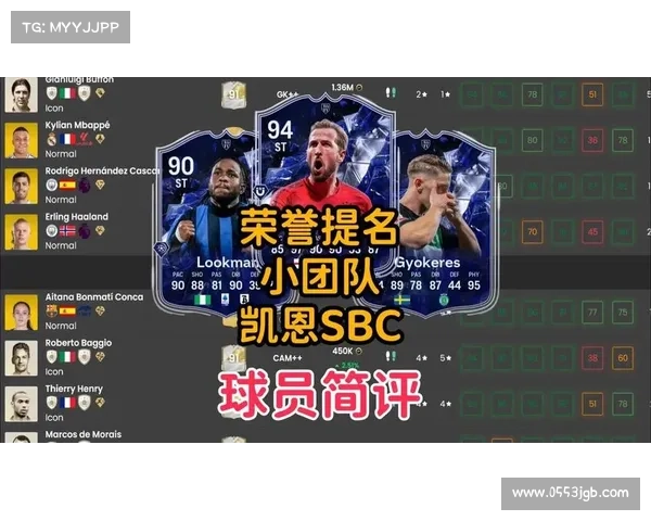 萨拉赫领跑七大联赛无点球参与进球榜!哲凯赖什高效紧追,姆巴佩跻身前列 萨拉赫领跑七大联赛无点球参与进球榜!哲凯赖什高效紧追,姆巴佩跻身前列